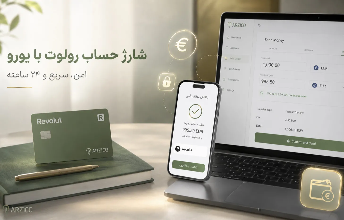 حواله یورو به رولوت