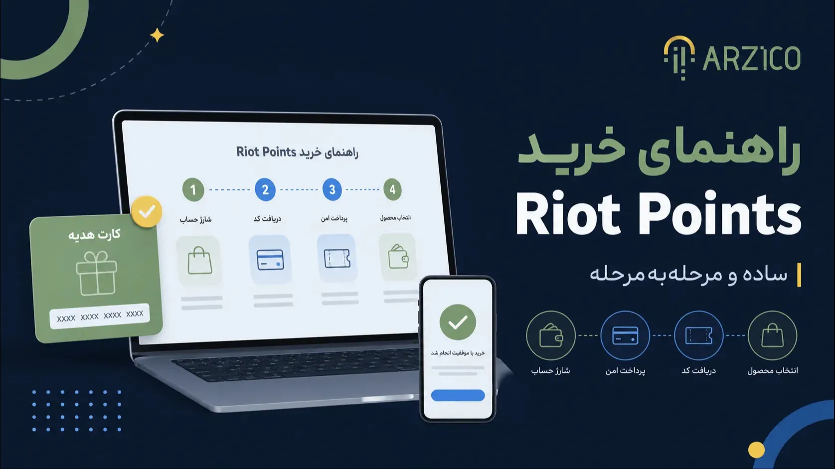 خرید گیفت کارت Riot Points