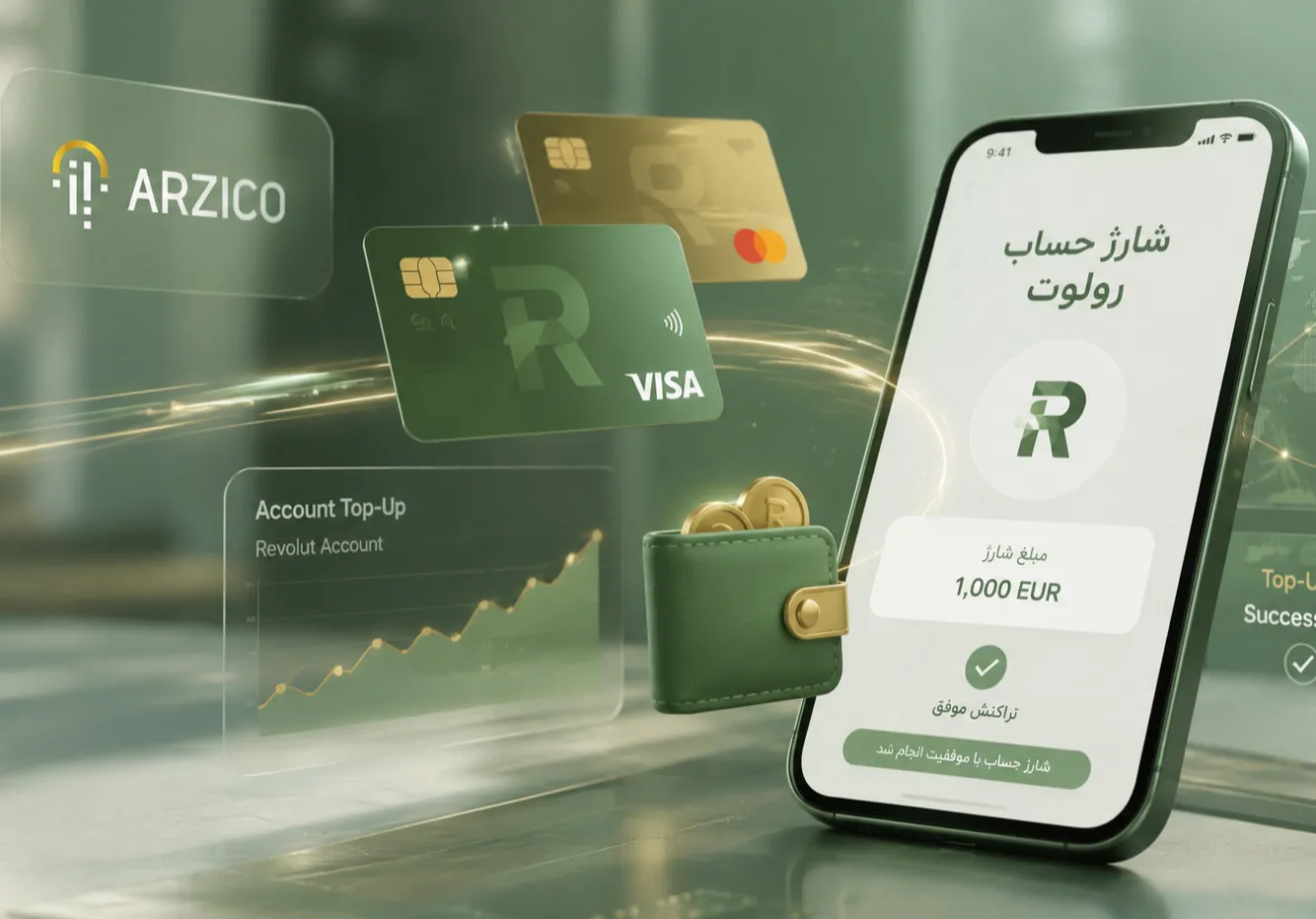 شارژ حساب رولوت