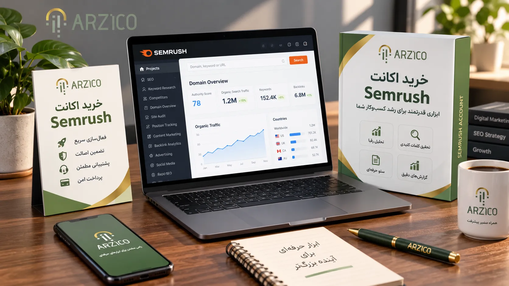 مزایای خرید اکانت Semrush برای سئوکاران و دیجیتال مارکترها
