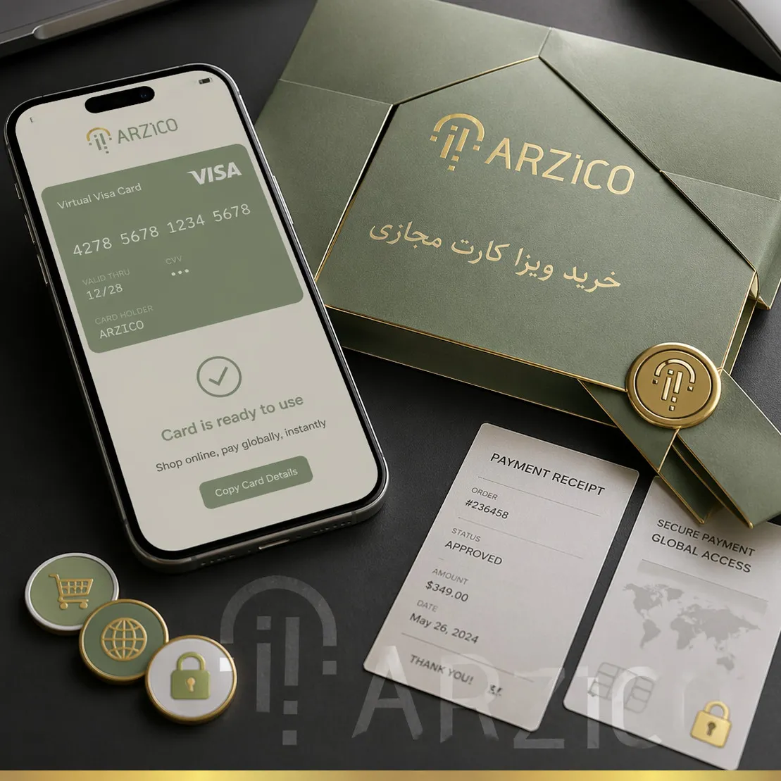 خرید ویزا کارت مجازی | راهنمای کامل و حرفهای کاربران ایرانی ارزیکو