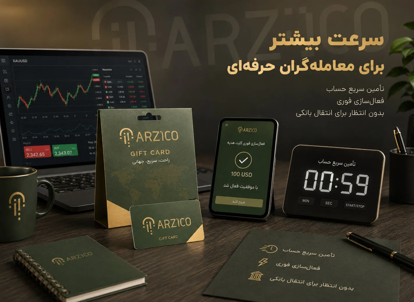 ۳. حفظ حریم خصوصی و امنیت اطلاعات مالی (Security First)