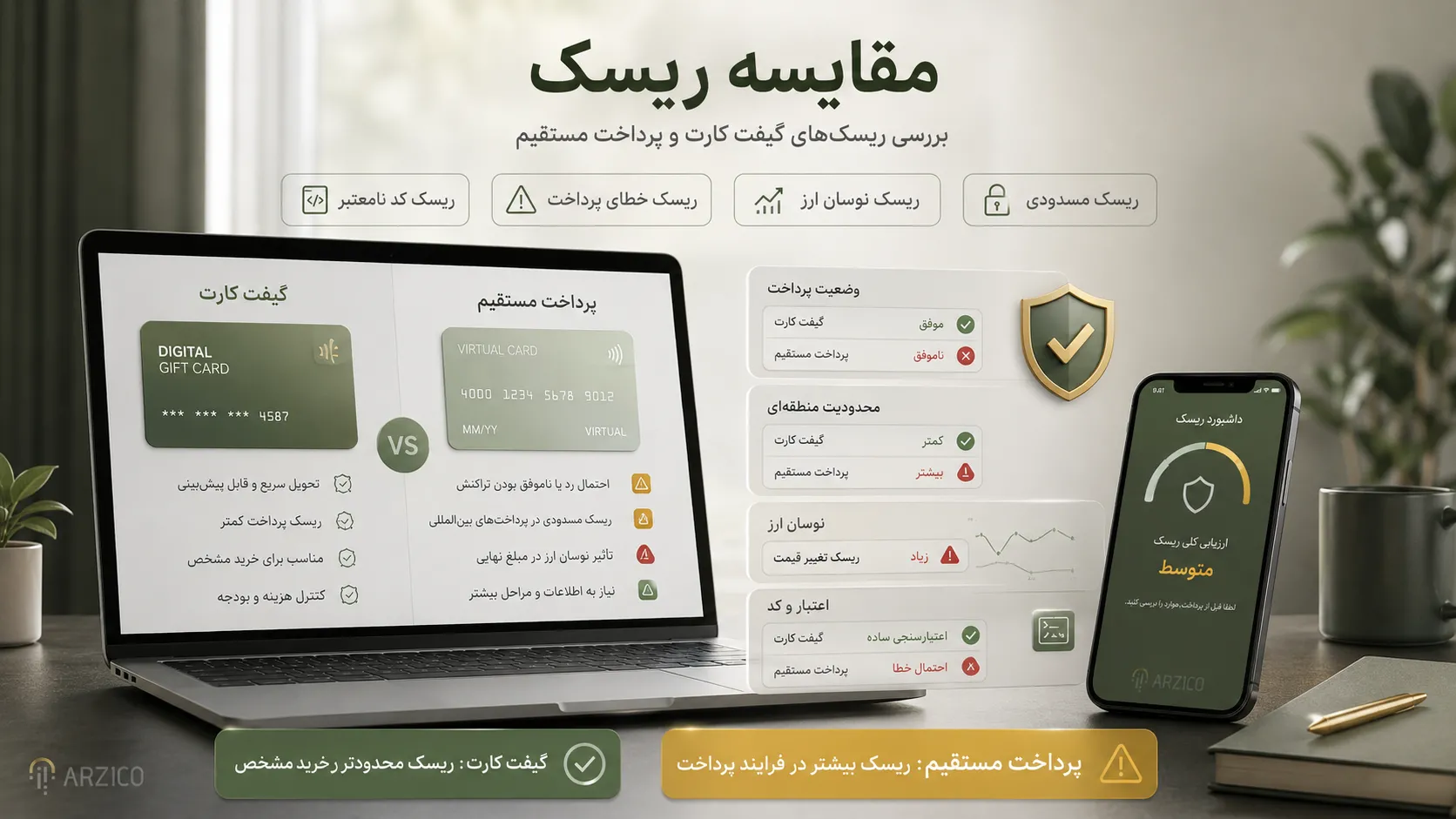 تفاوت اصلی گیفت کارت و پرداخت مستقیم ارزی