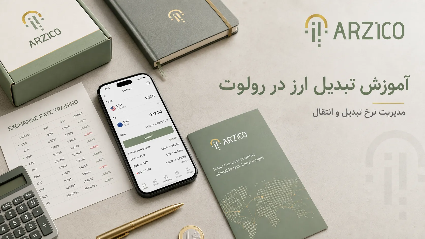 ۱. رولوت چیست و چه امکاناتی ارائه میدهد؟