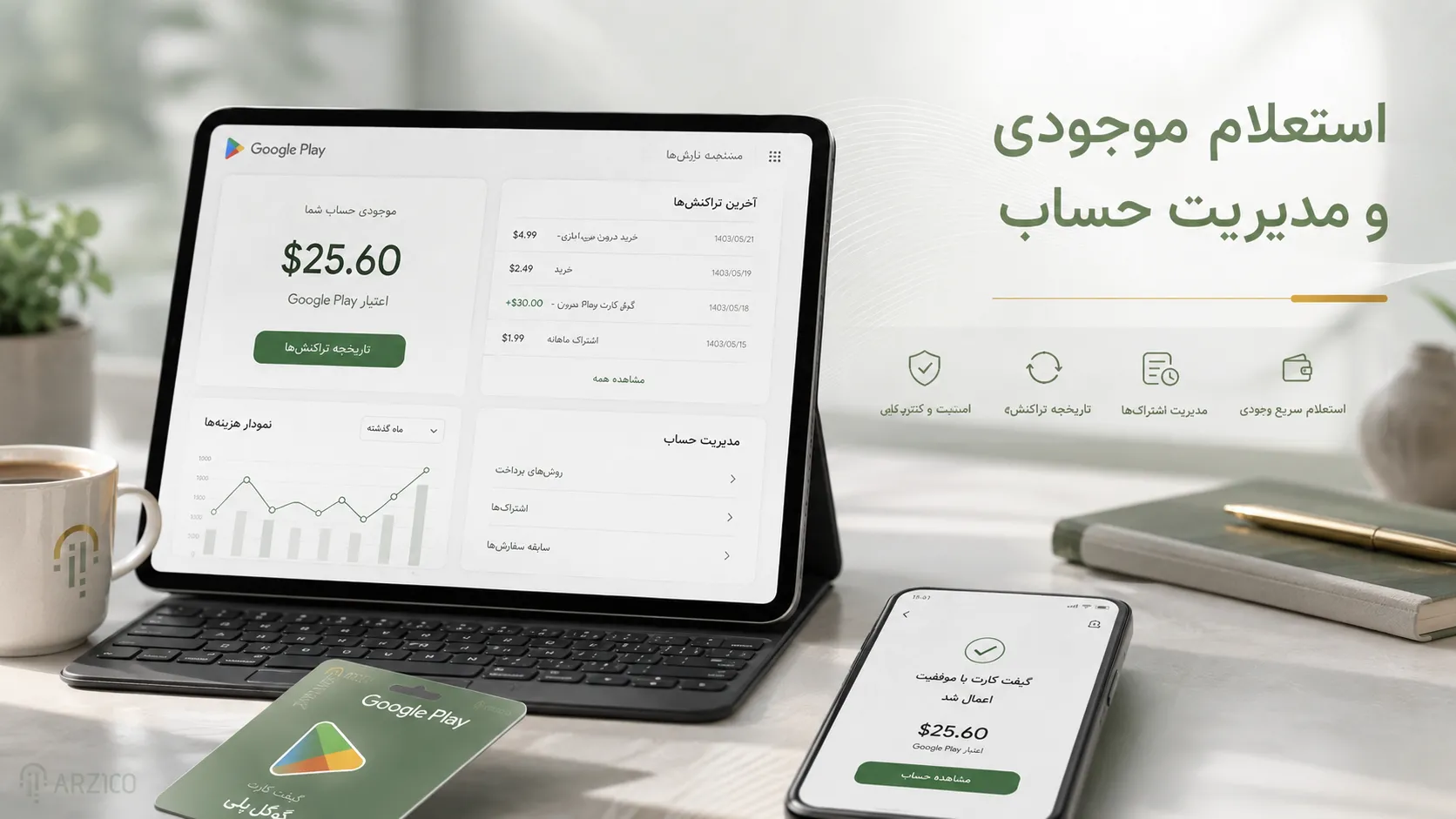 استفاده از گیفت کارت گوگل پلی در مرورگر وب