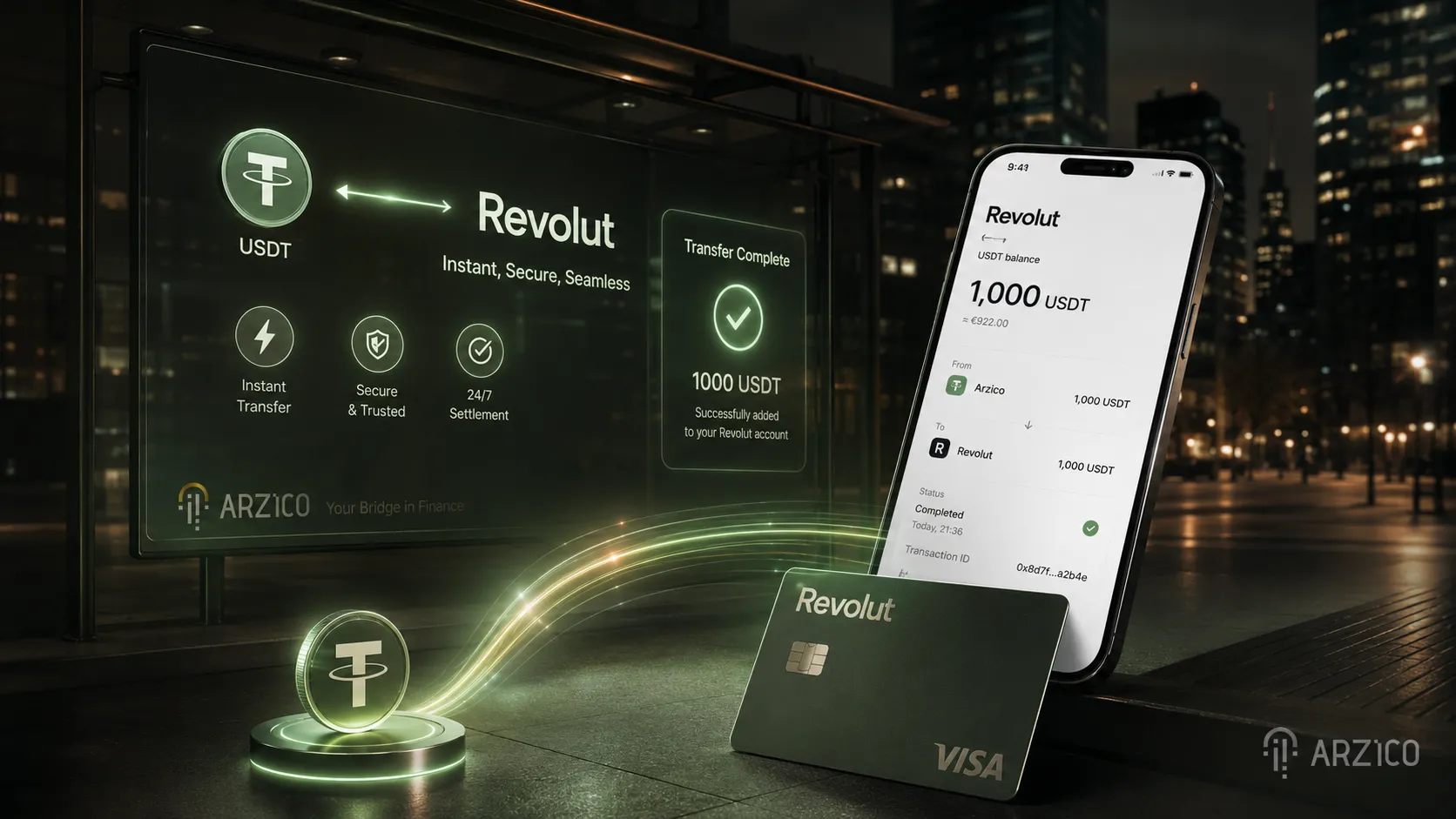 آیا میتوان مستقیماً USDT را به حساب رولوت واریز کرد؟