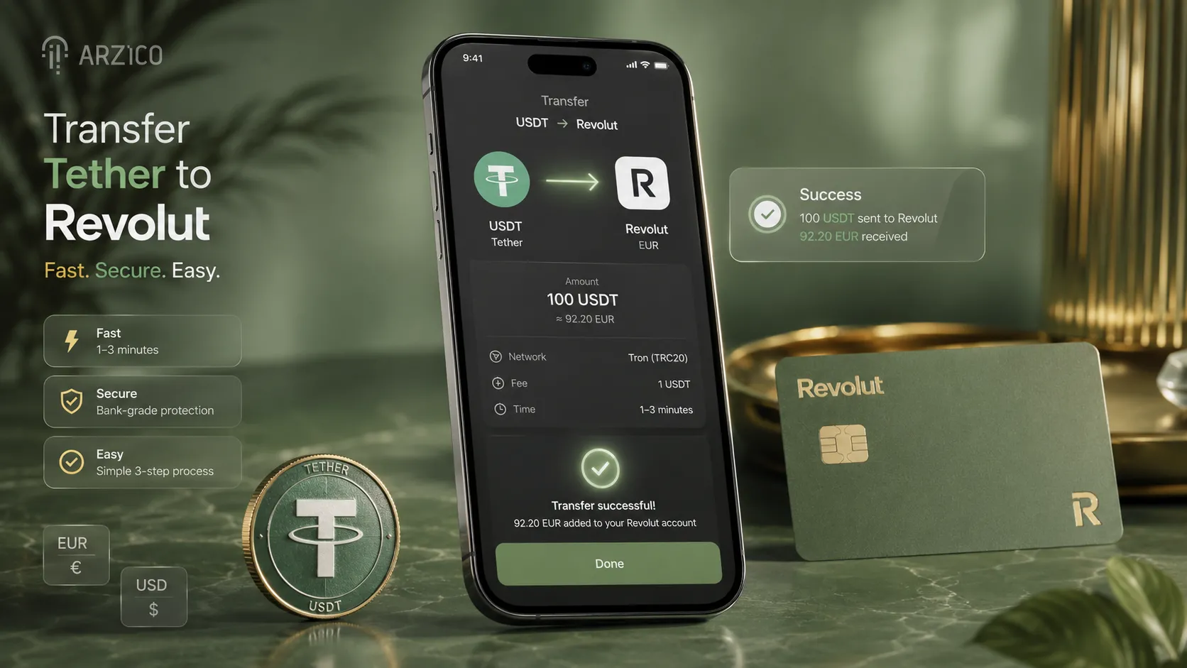 انتقال تتر به رولوت چیست و آیا امکانپذیر است؟