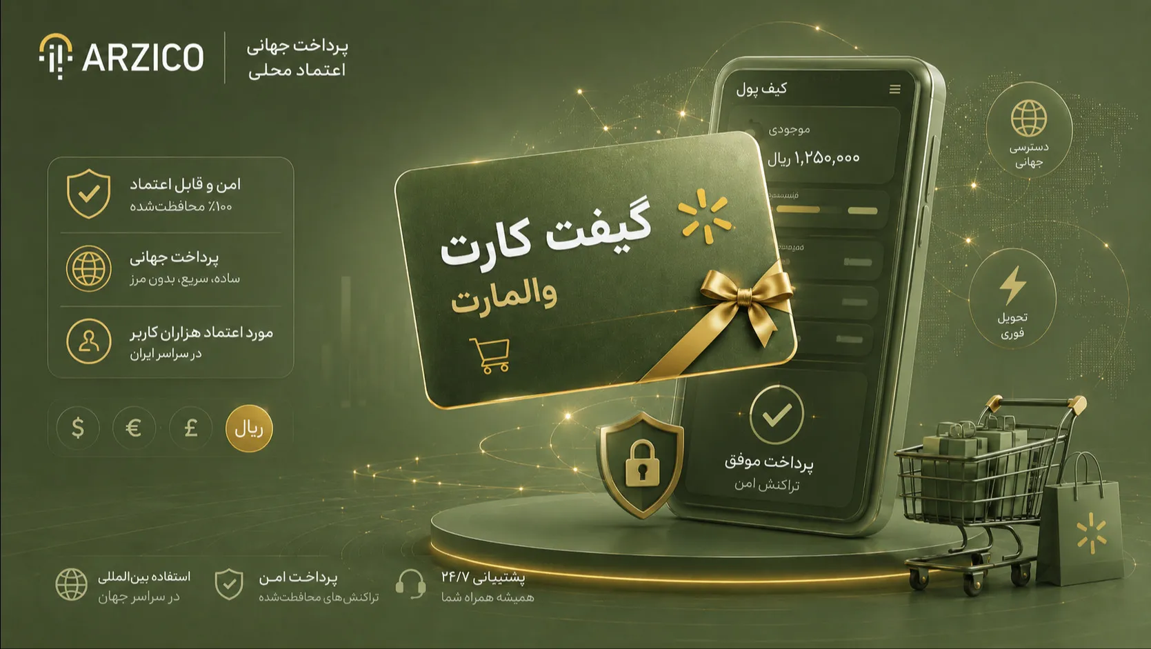 نحوه استفاده از گیفت کارت Walmart در خرید آنلاین