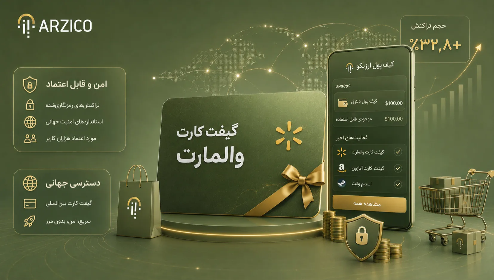راهنمای خرید گیفت کارت والمارت
