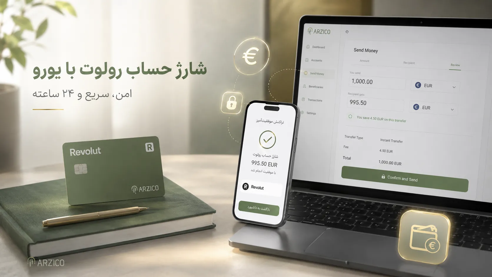 کارمزد حواله یورو به رولوت چقدر است؟