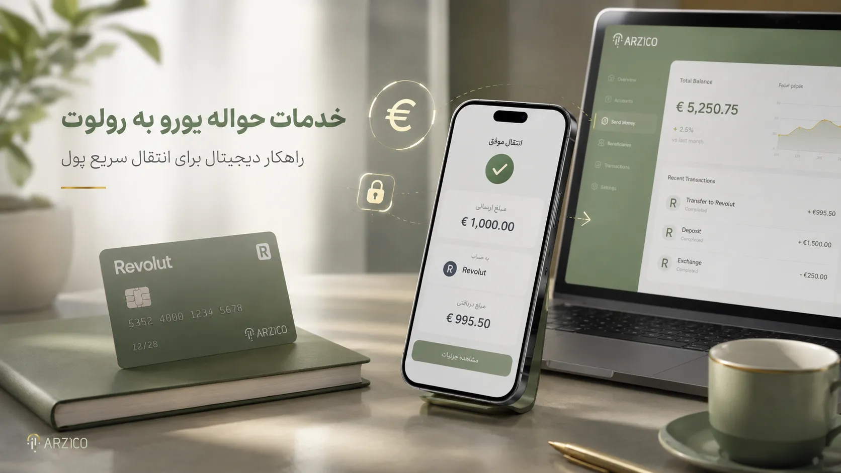 اطلاعات موردنیاز برای حواله یورو به رولوت