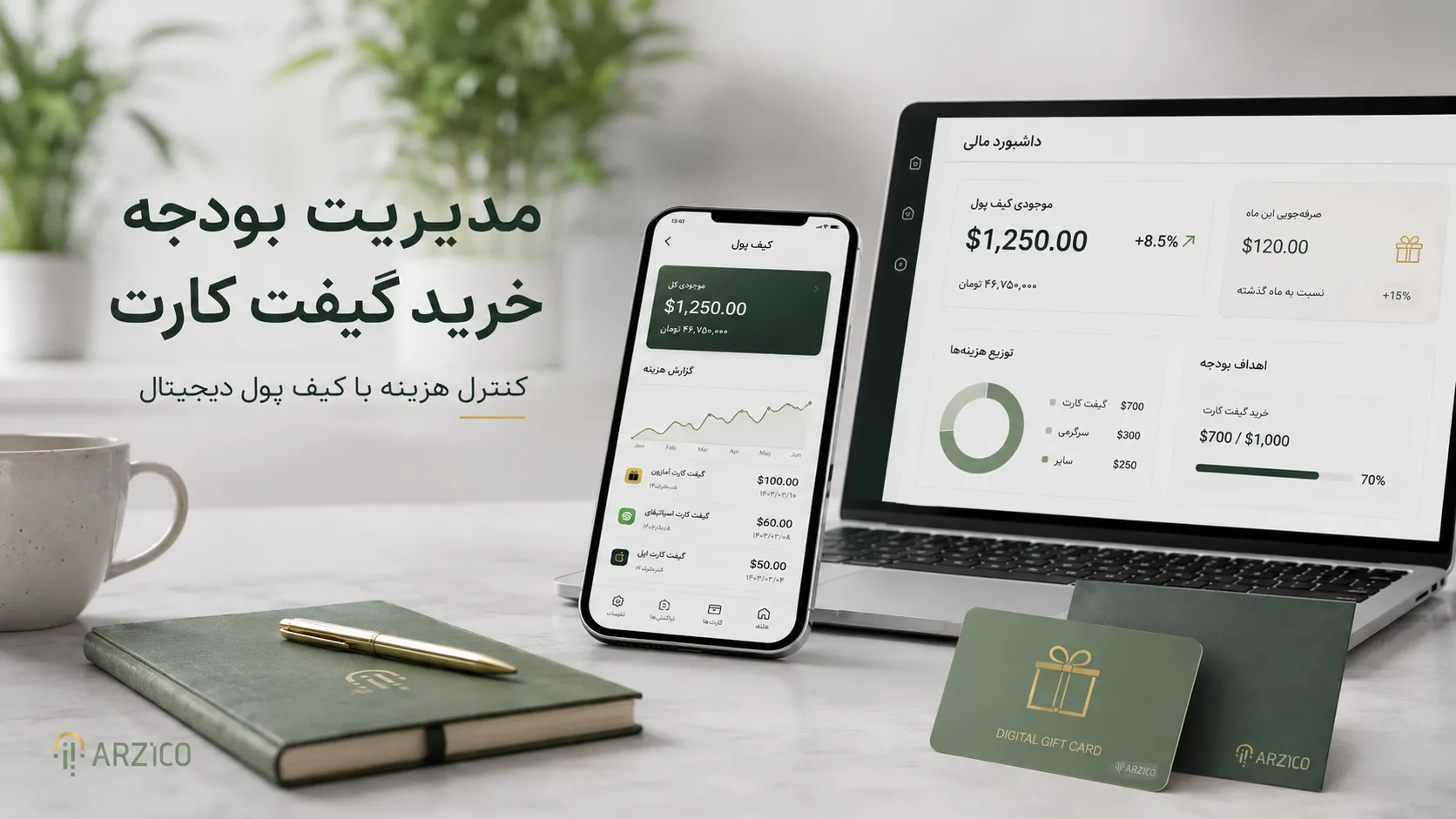 مقایسه خرید گیفت کارت از فروشگاههای ایرانی و خارجی
