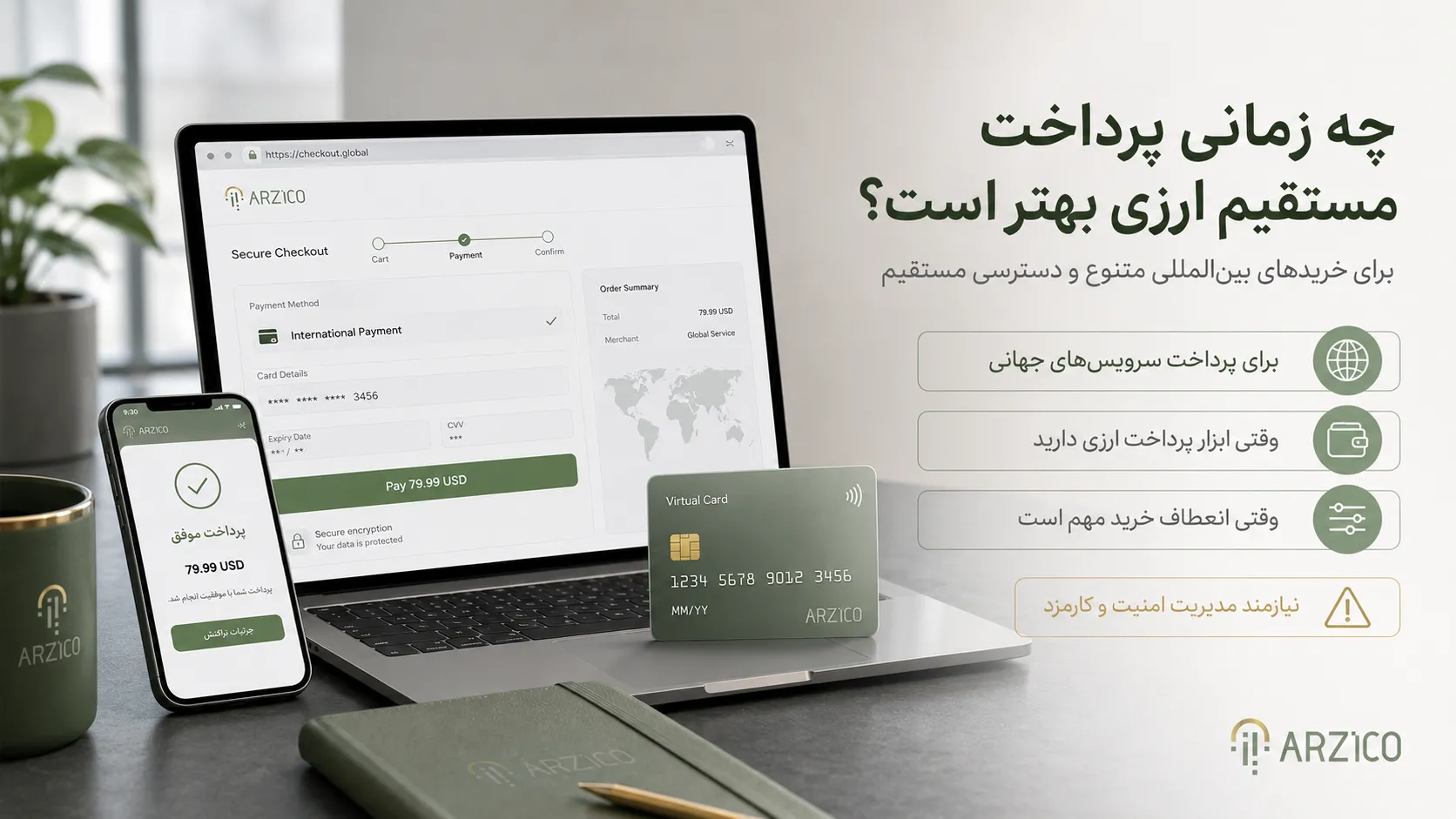تأثیر نرخ ارز بر قیمت گیفت کارت و خرید مستقیم