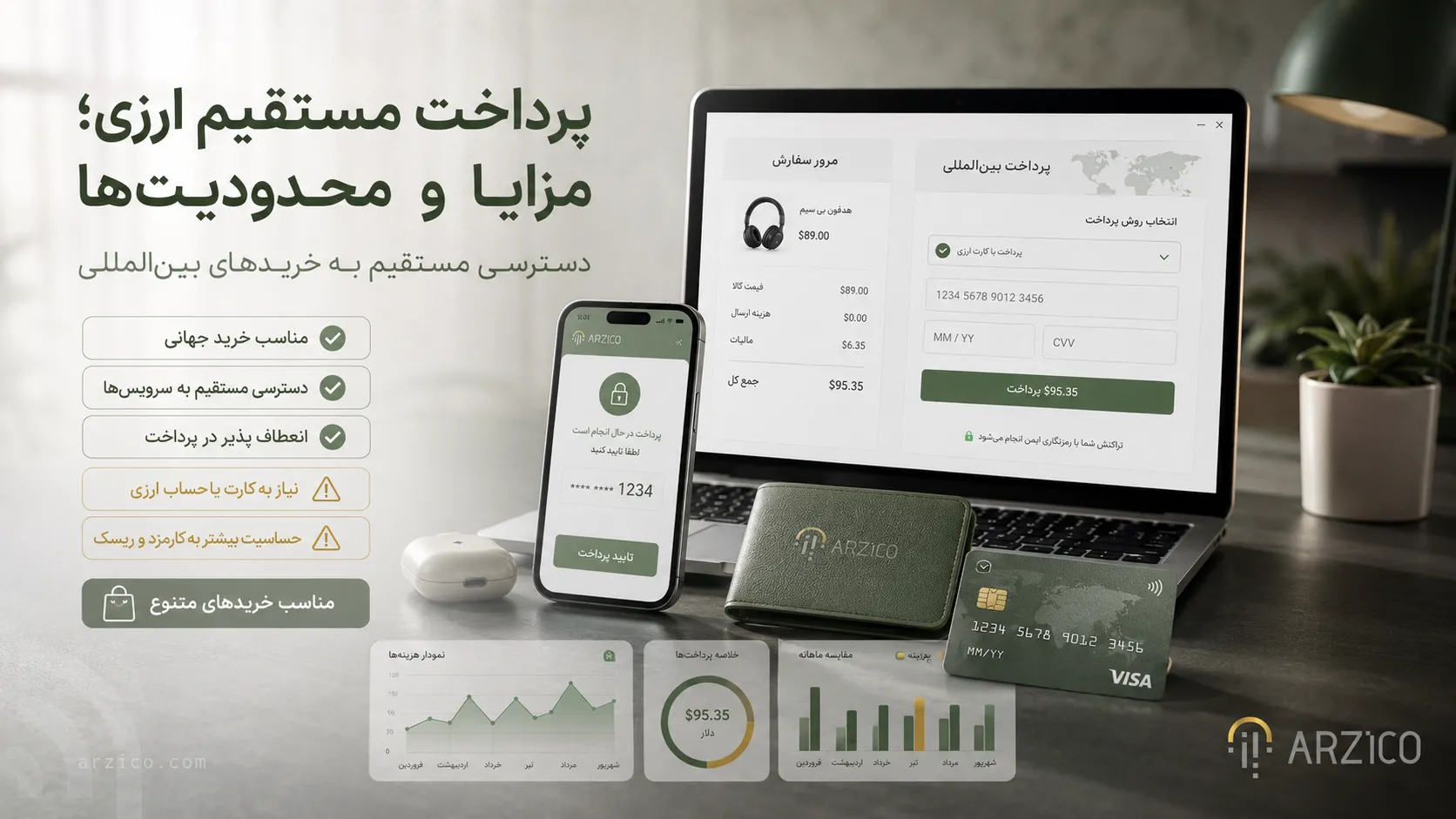 ریسک&zwnj;های پرداخت مستقیم با کارت&zwnj;های بین&zwnj;المللی یا واسطه&zwnj;ها