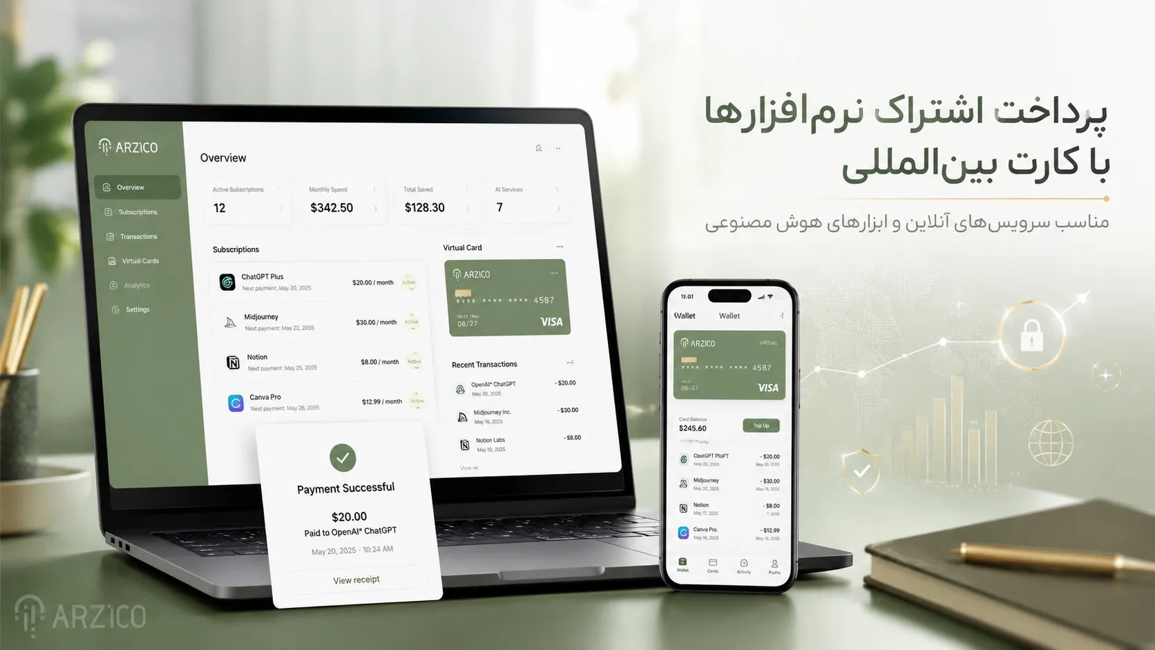 بهترین کارت&zwnj;های بین&zwnj;المللی برای پرداخت سرویس&zwnj;های هوش مصنوعی