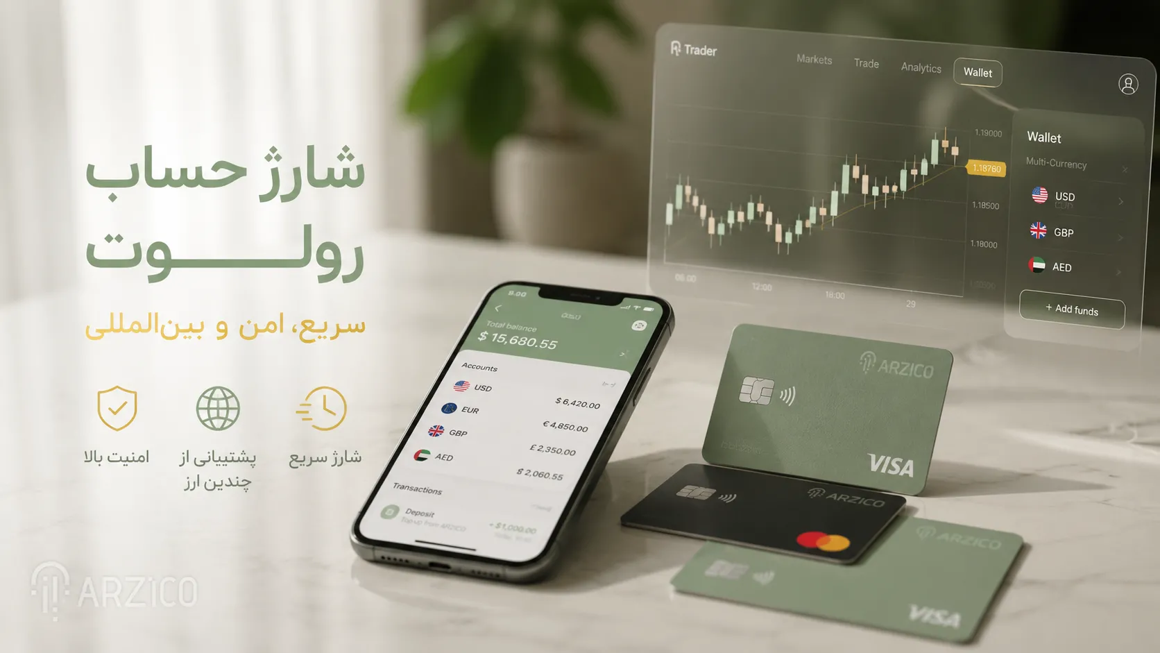 آموزش شارژ حساب رولوت با کارت بانکی