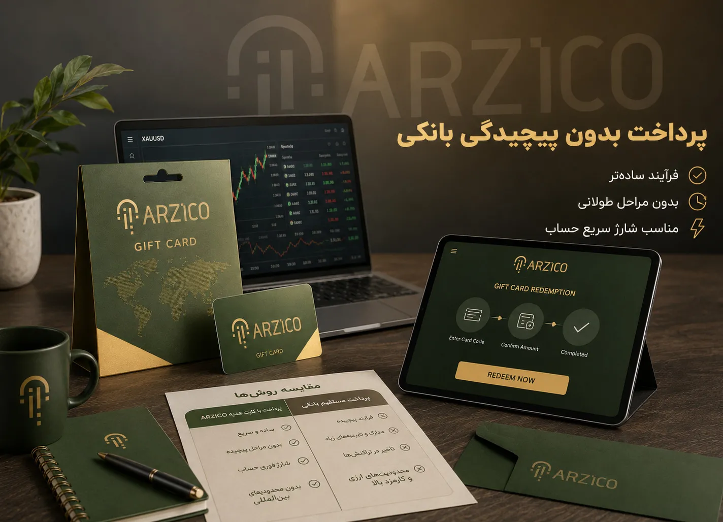 مقدمه