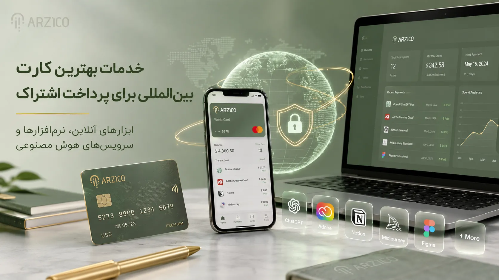 معایب و محدودیت&zwnj;های کارت&zwnj;های بین&zwnj;المللی برای کاربران ایرانی
