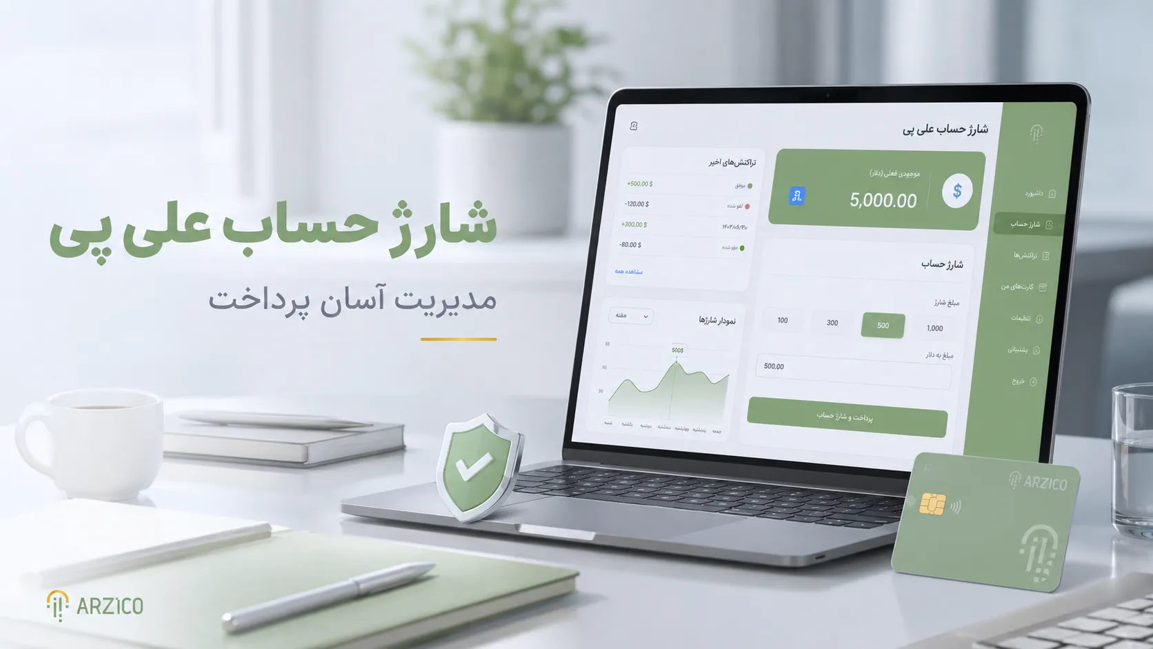 معرفی سرویس علیپی و نقش آن در پرداختهای بینالمللی
