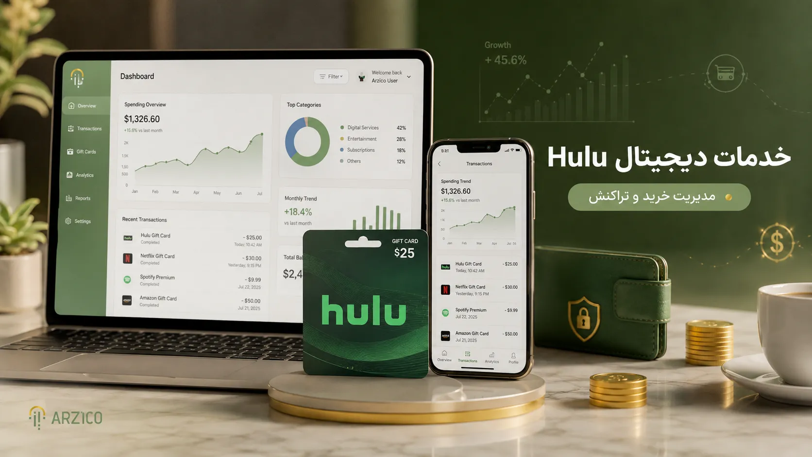 آیا استفاده از گیفت کارت Hulu بدون کارت اعتباری ممکن است؟