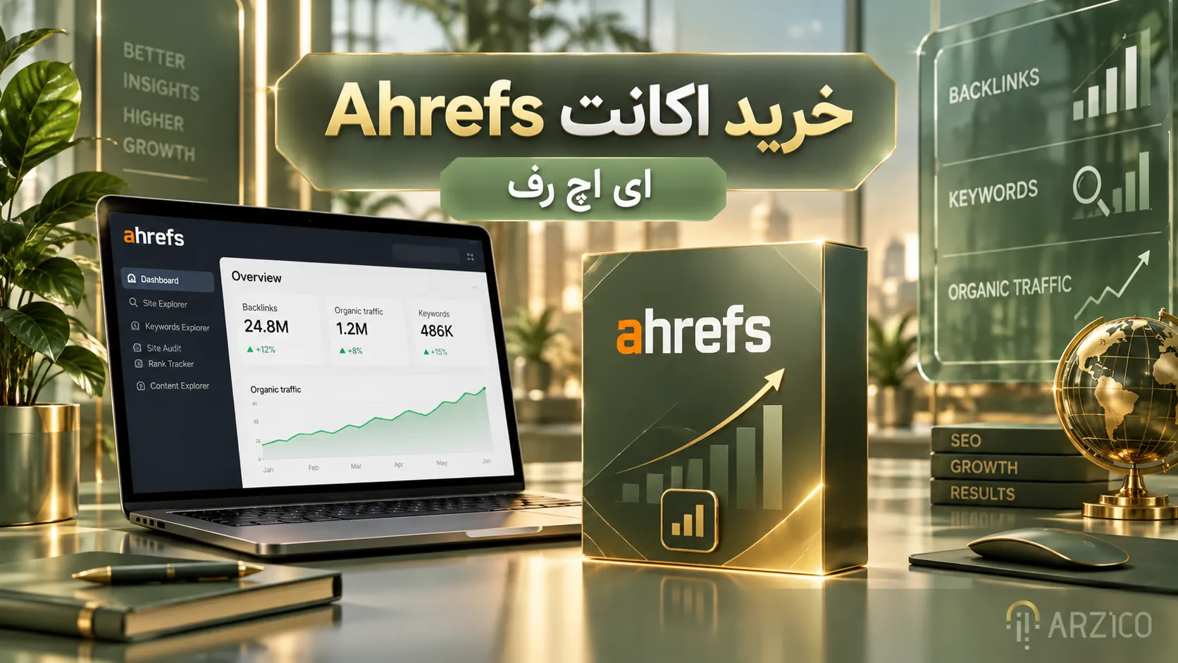 قیمت اکانت Ahrefs و عوامل مؤثر بر هزینه خرید