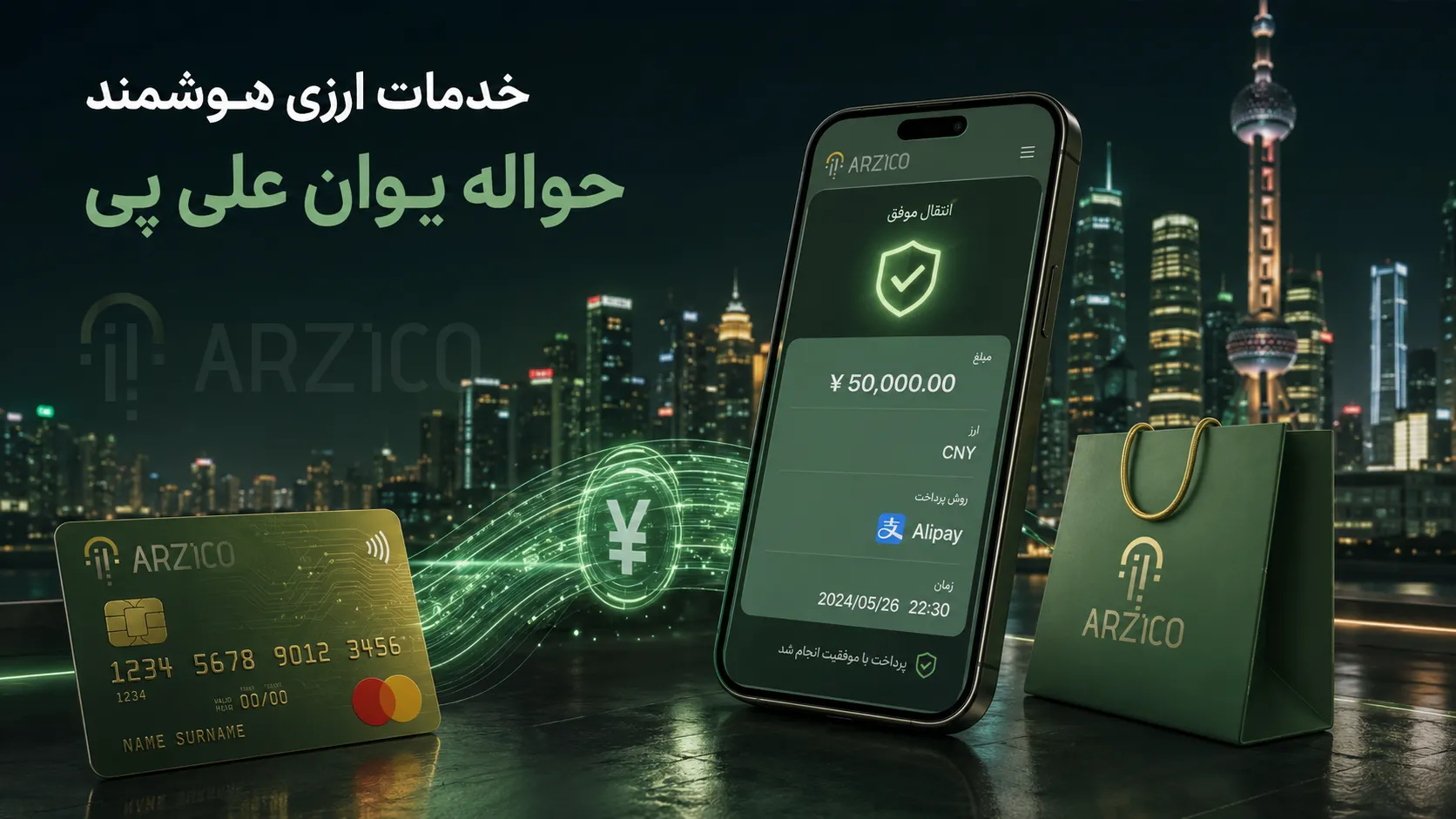 مراحل ارسال حواله یوان با علی پی