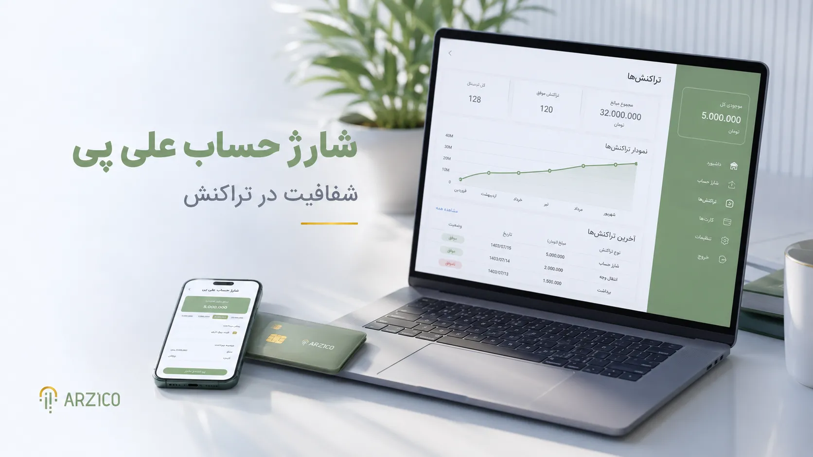 تفاوت حساب علیپی شخصی و تجاری