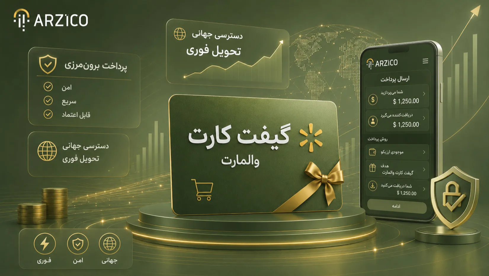 تفاوت گیفت کارت فیزیکی و دیجیتال والمارت