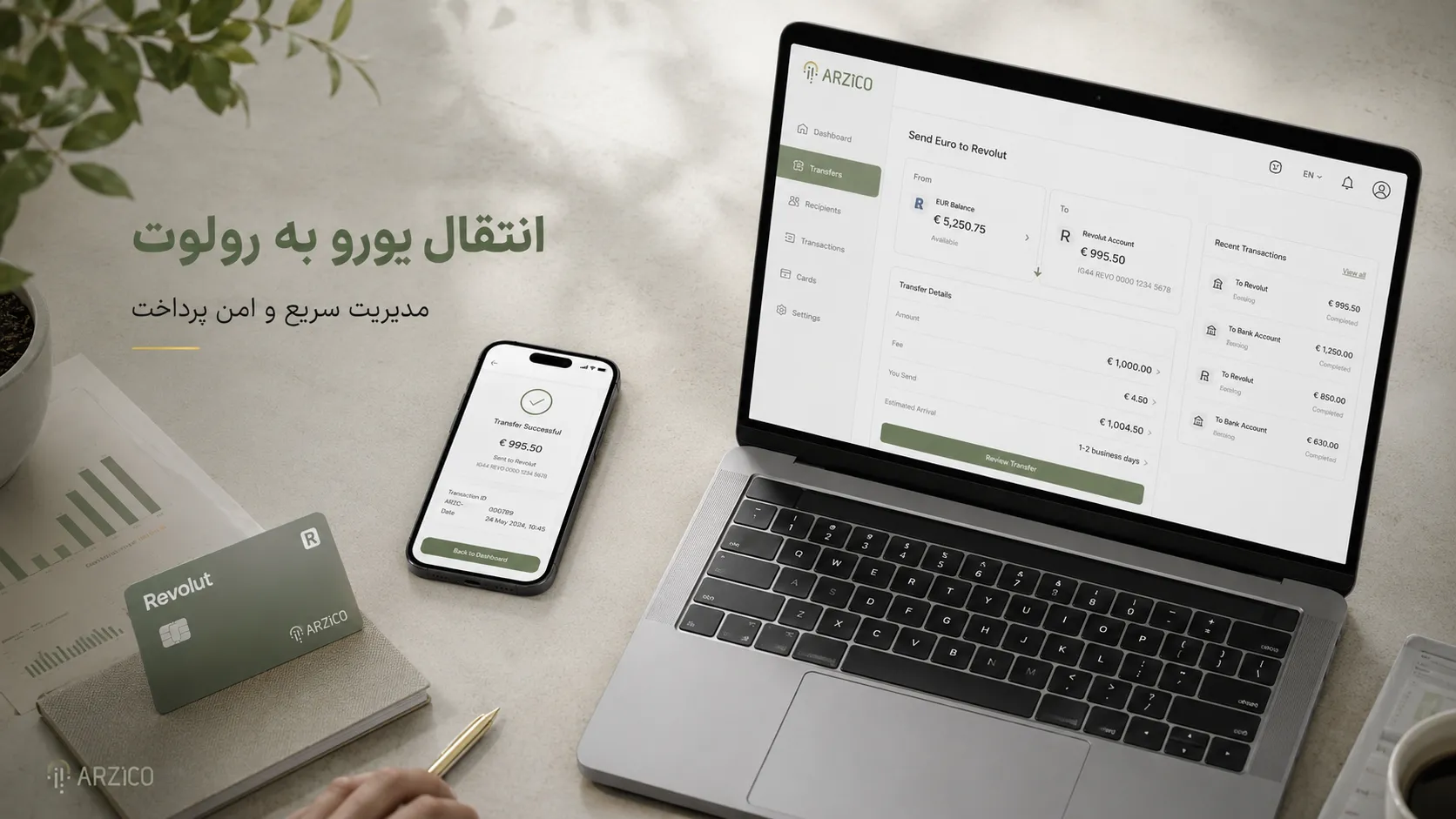 مزایای استفاده از رولوت برای حواله&zwnj;های یورویی
