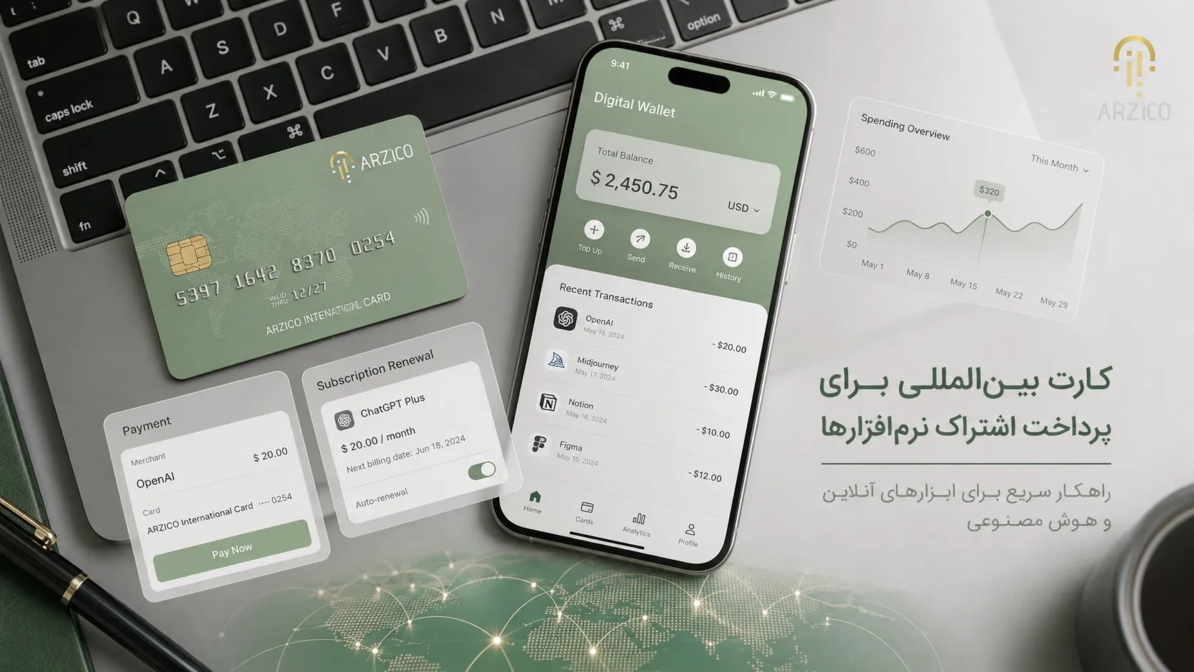 بهترین کارت برای پرداخت اشتراک ماهانه ابزارهای آنلاین